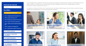 Image de la cartographie des métiers